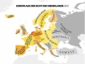 Europa aus der Sicht der Niederlande